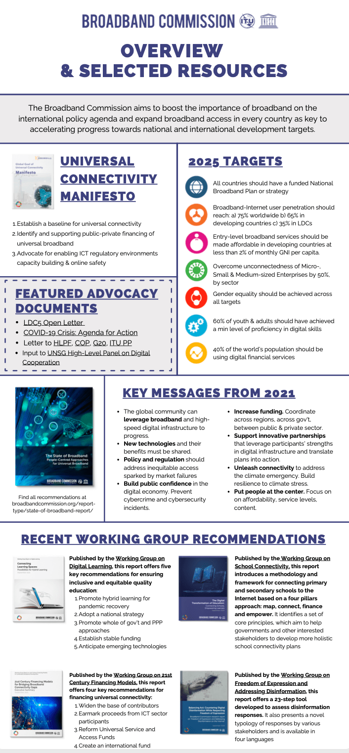 2021 Information Session Broadband Commission